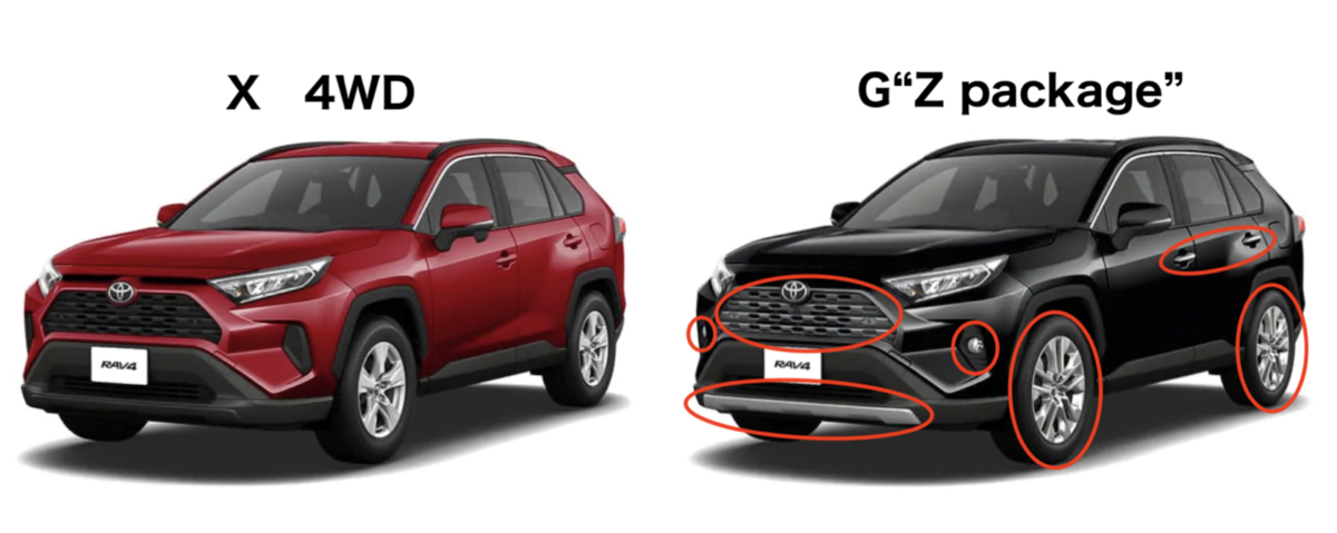 21年最新版 トヨタrav4の値引き額はいくら おすすめグレードやお得な購入方法を徹底ガイド カミタケマガジン 21年最新版 トヨタrav4の値引き額はいくら おすすめグレードやお得な購入方法を徹底ガイド カミタケマガジン