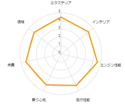 ハスラー