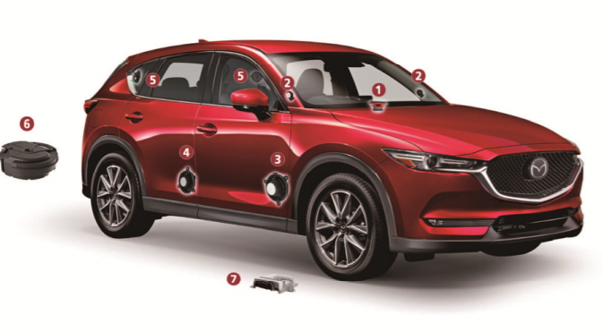 CX-5　BOSE