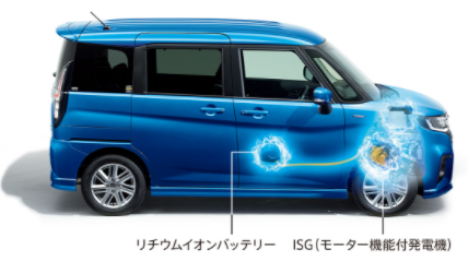 21年最新 ソリオとルーミーは何が違う 人気車種の違いを徹底解剖 車購入のお役立ち情報カミタケマガジン