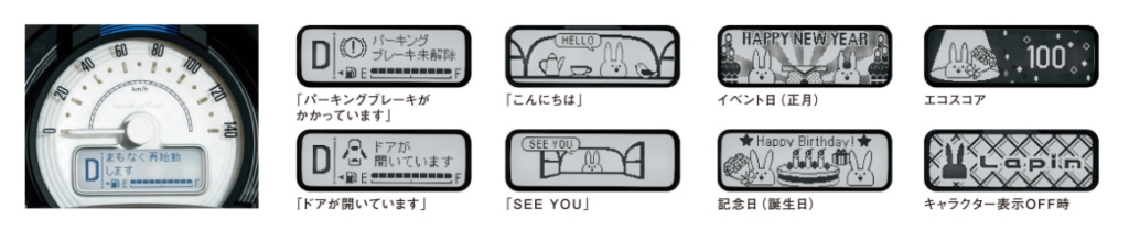 ラパン ディスプレイ