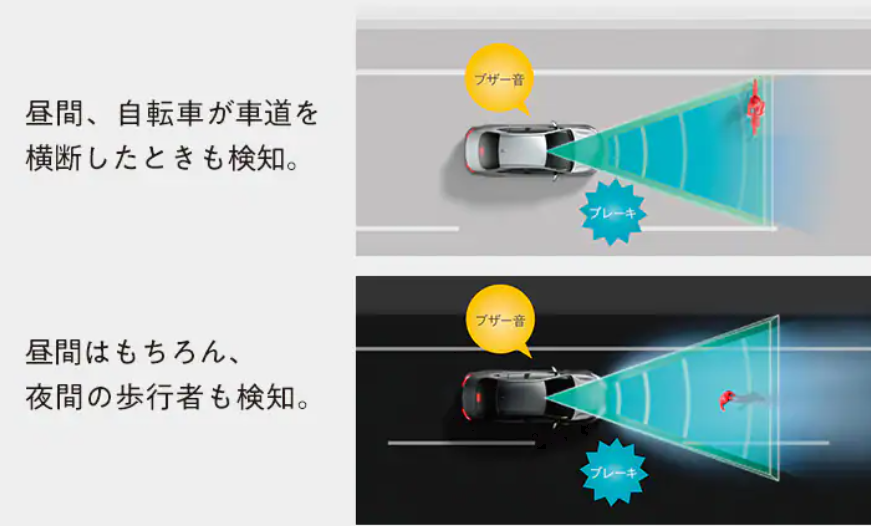 カローラクロス　安全装備