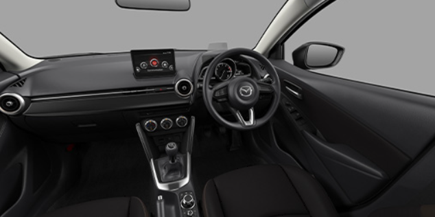 MAZDA2　15S Proactive