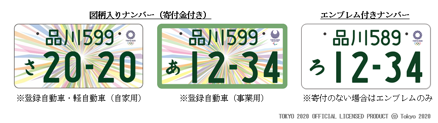 東京2020オリンピック・パラリンピック競技大会特別仕様ナンバープレート