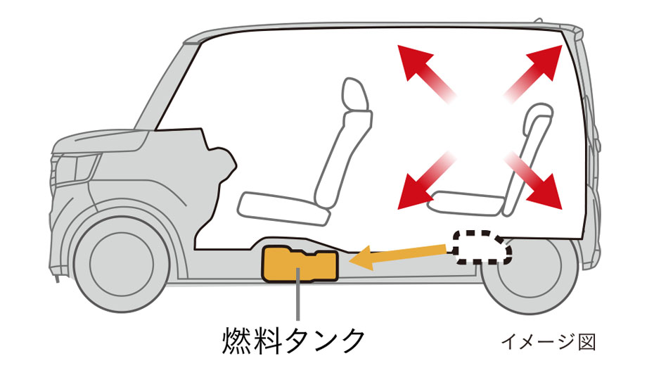 センタータンクレイアウト