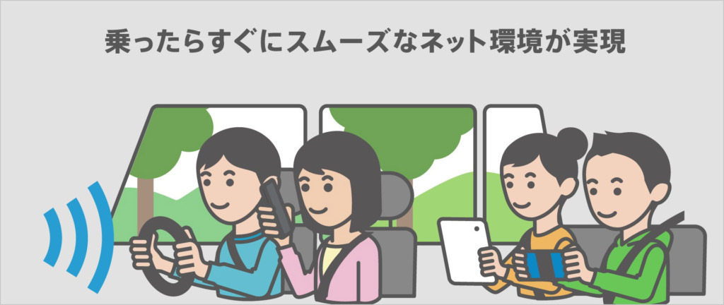 車内Wifi