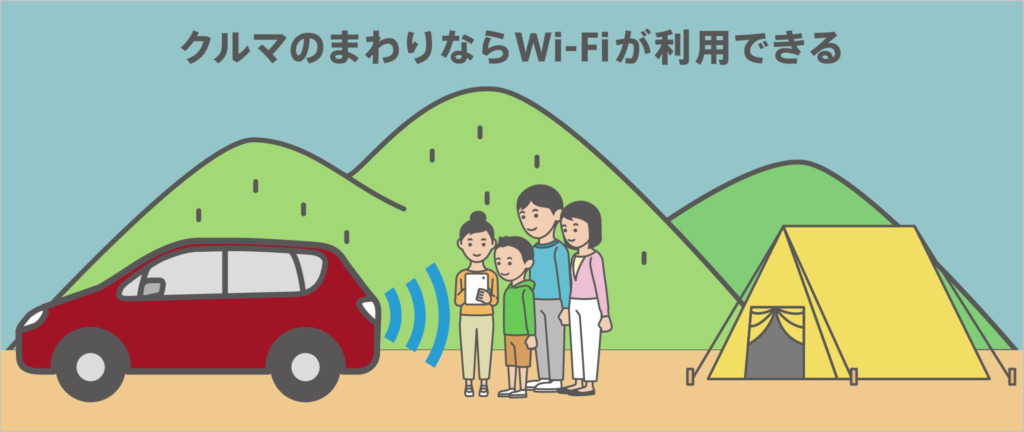 車内WiFI