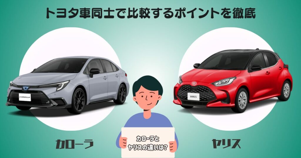 カローラ　ヤリス　違い