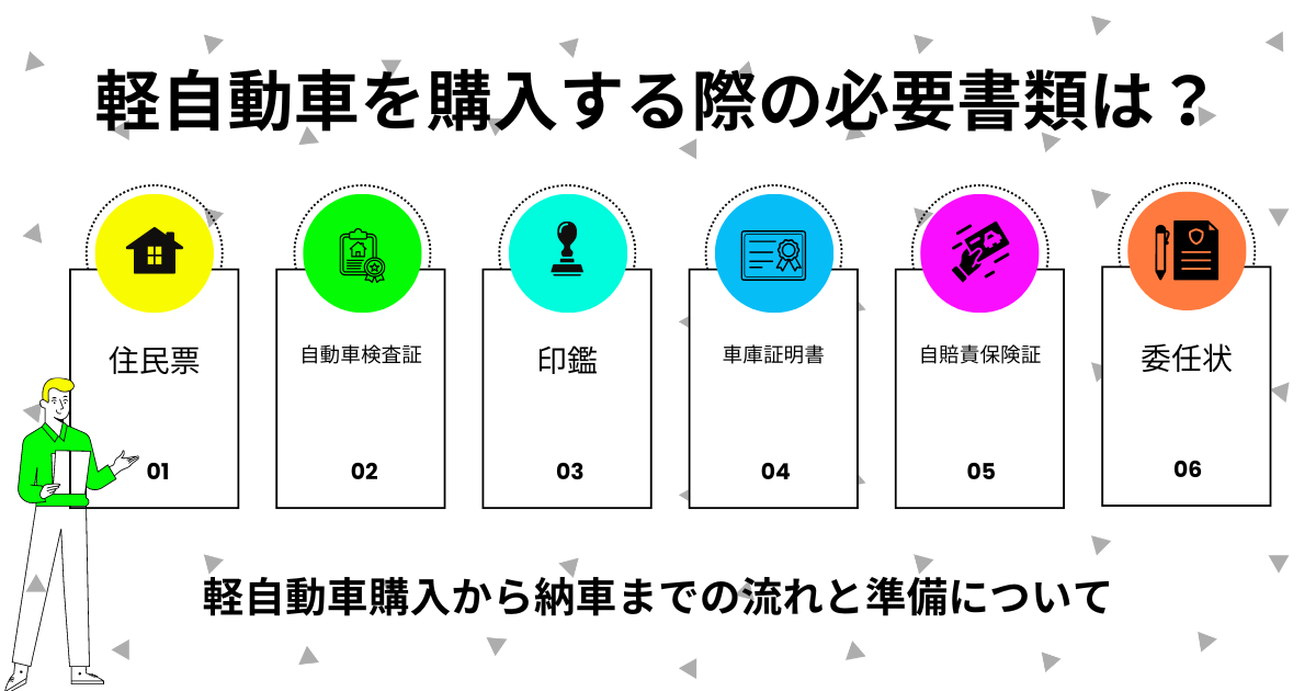 軽自動車を購入する際の必要書類は？購入から納車までの流れと準備 