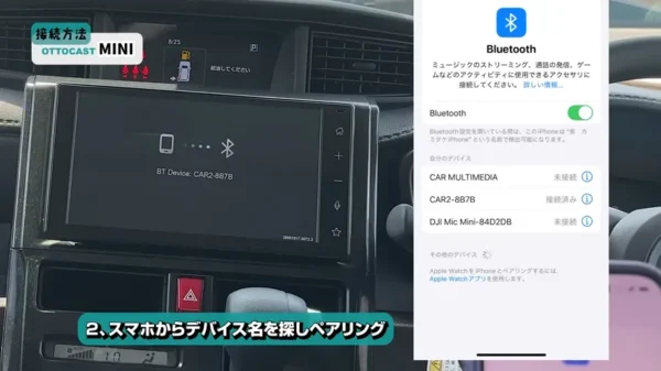 オットキャストミニ