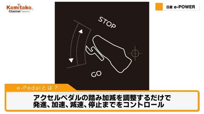 ハイブリッド 試乗