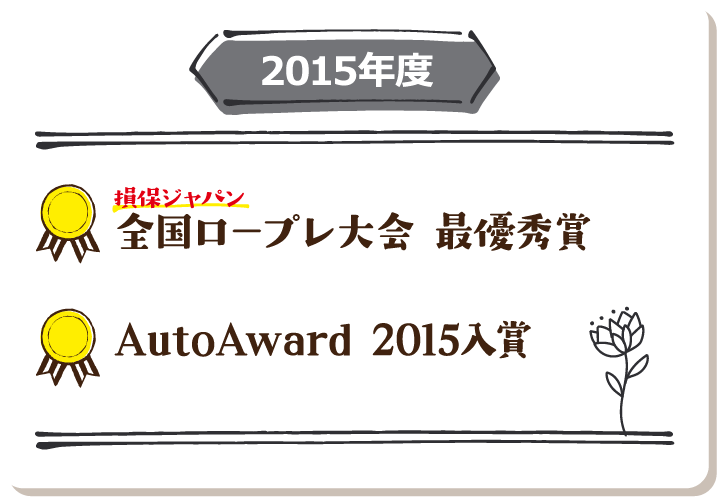 2015年度 全国ロープレ大会 最優秀賞／損保ジャパンAutoAward 2015入賞