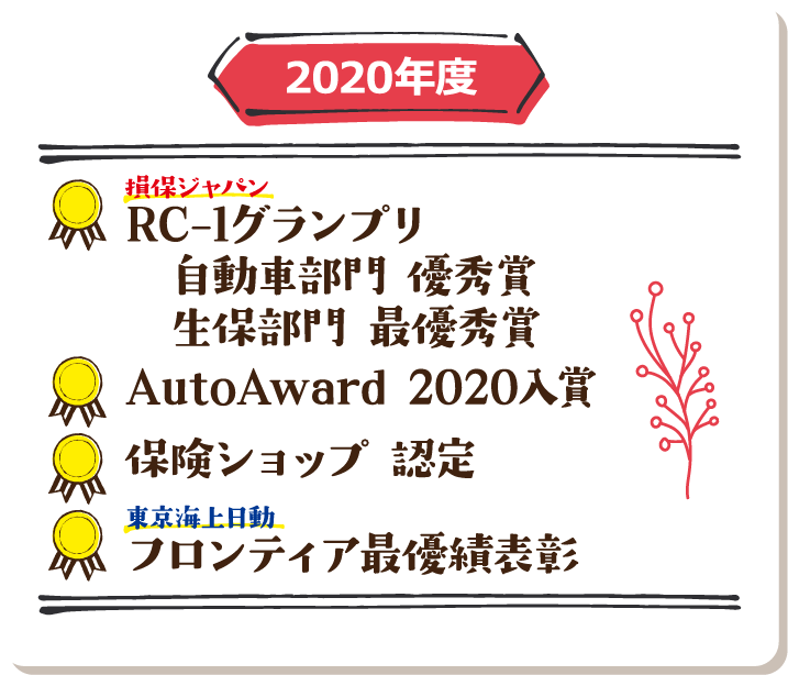 2020年度 損保ジャパン／RC-1グランプリ 自動車部門 優秀賞・生保部門 最優秀賞AutoAward 2020入賞／保険ショップ 認定／東京海上日動フロンティア最優績表彰