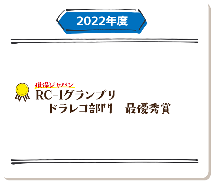 2022年度 損保ジャパン RC-1グランプリ ドラレコ部門 最優秀賞