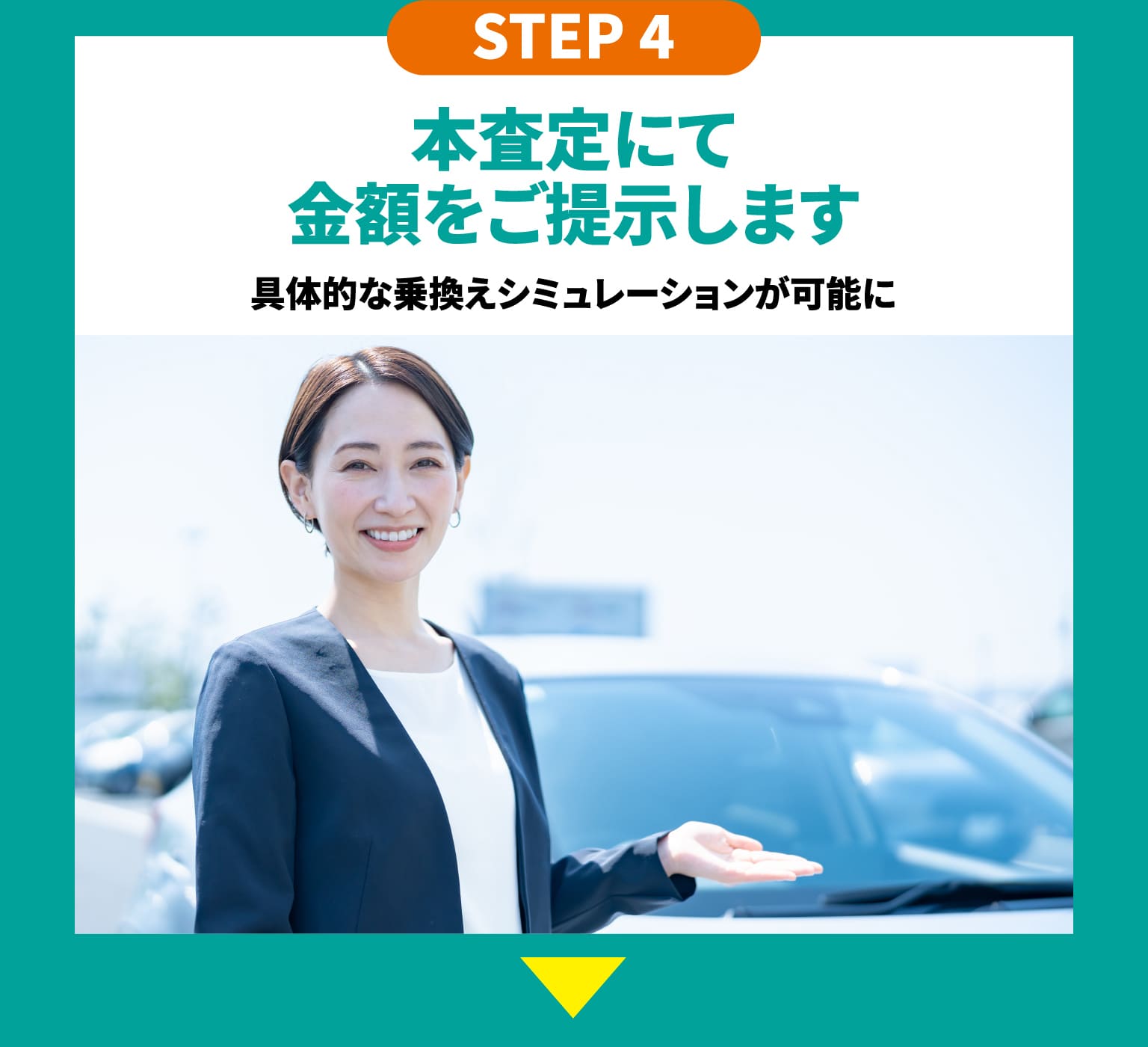 STEP4　本査定にて金額をご提示します