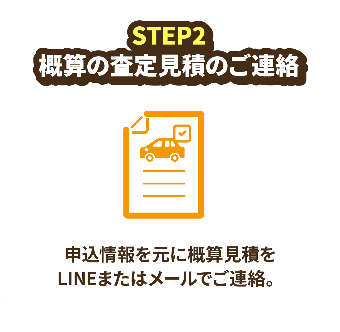 STEP2 概算の査定見積のご連絡 申込情報を元に概算見積をLINEまたメールでご連絡。