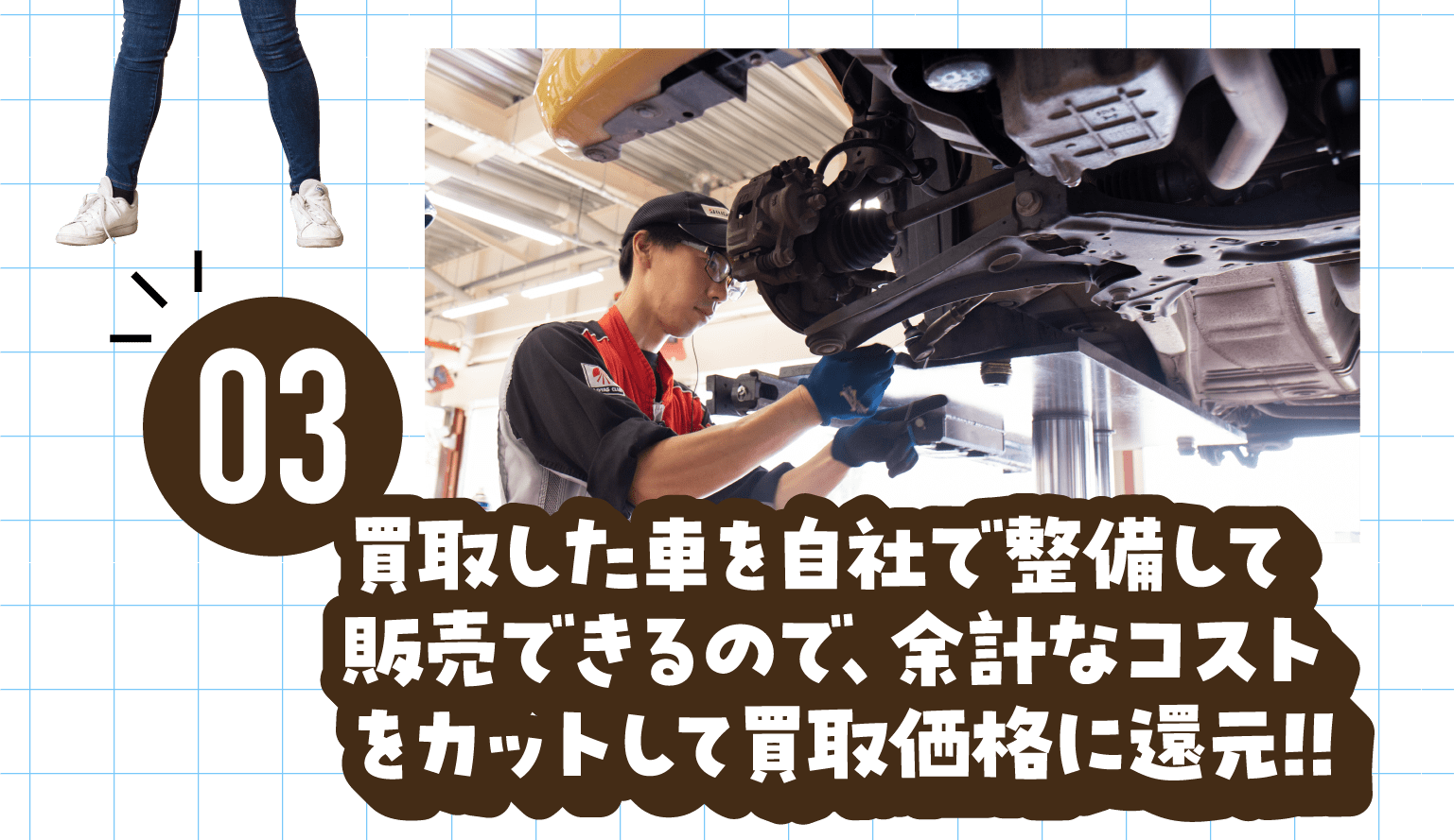 買取した車を自社で整備して販売できるので、余計なコストをカットして買取価格に還元!!