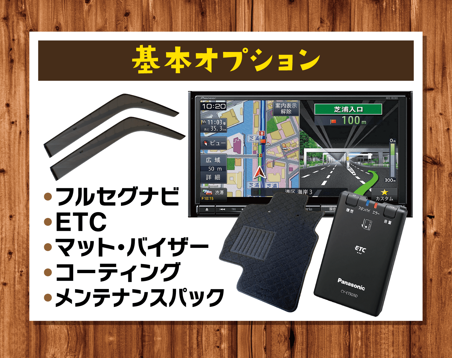 基本オプション