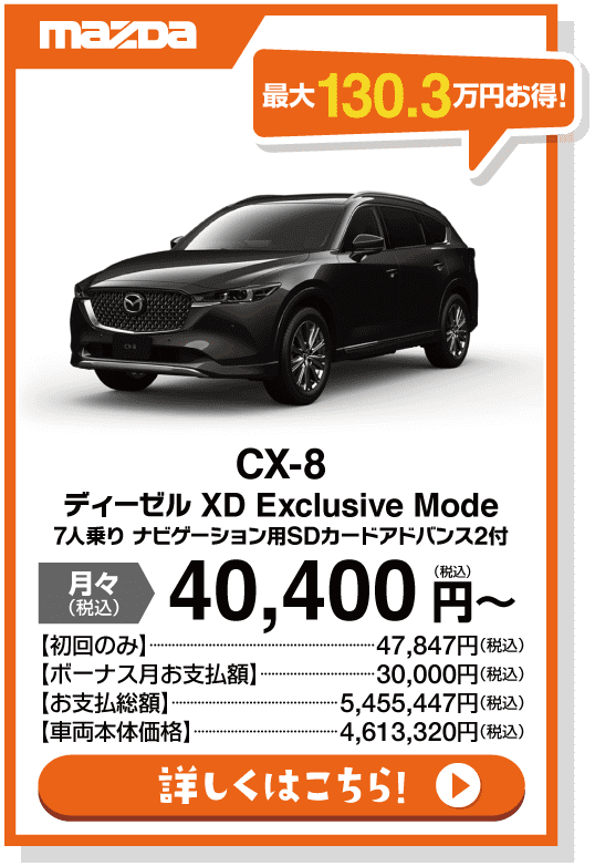 CX-8 ディーゼル XD Exclusive Mode 7人乗り ナビゲーション用SDカードアドバンス2付